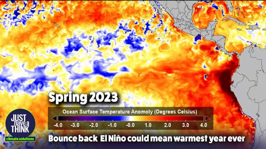 https://www.robertjennings.org/images/2023/540/el-nino-6-15.jpg