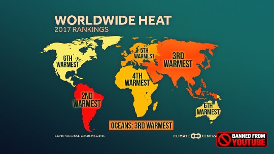 Is "It's Hot As Portugal" Now The Stardard Cry For The Hot Weather Abused